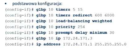 GLBP Configuration